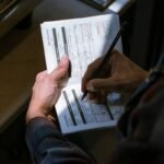 Mastering the Art of Claim Extended: Make the Most of Your Credit Card's Extended Warranty