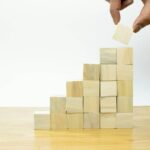 Steps Step Extended: 7 Proven Ways to Avoid Painful Warranty Claim Mistakes